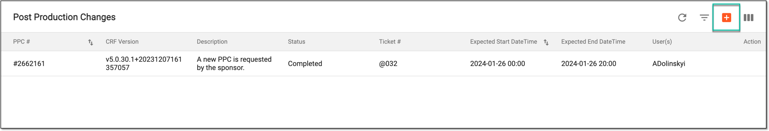 Selecting to schedule PPC