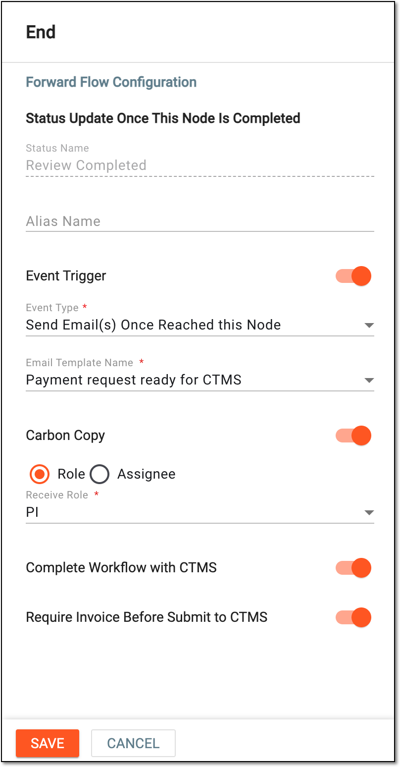 Configuring end stage of payment workflow