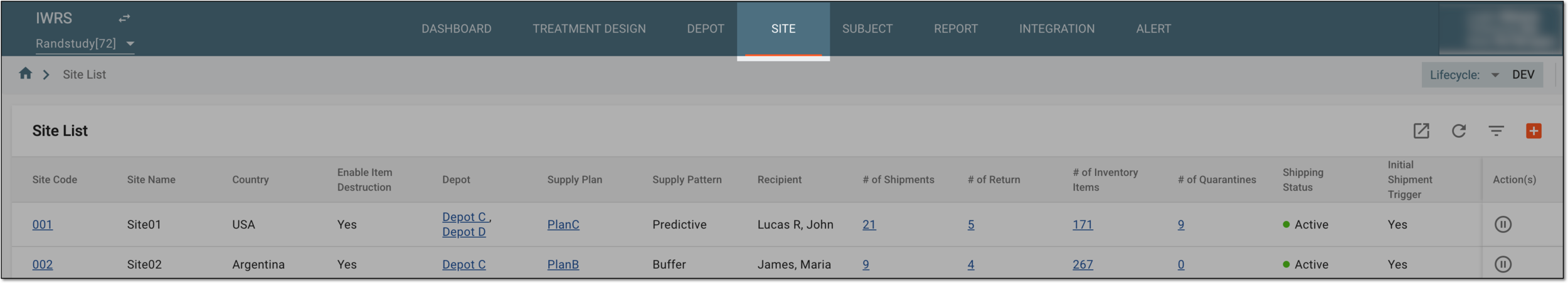 Accessing site list