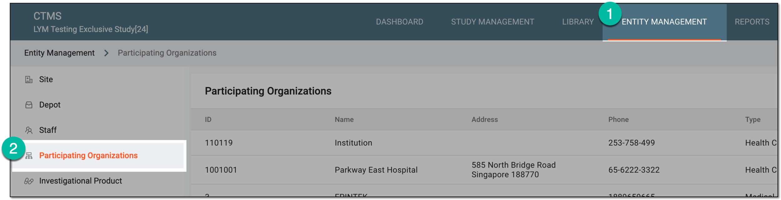 Accessing participating organizations