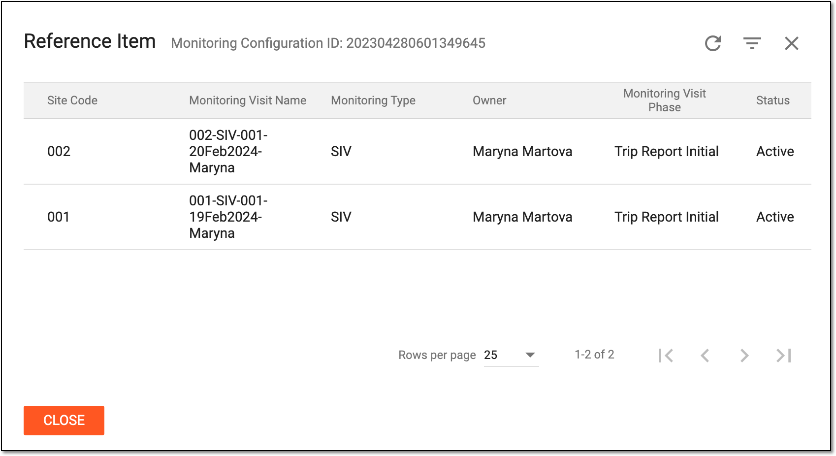 Viewing associated visit list