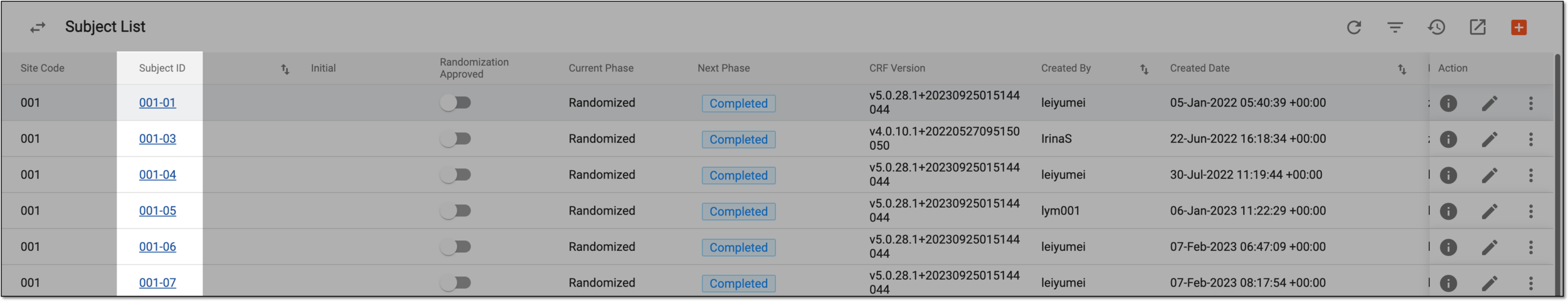 Selecting subject