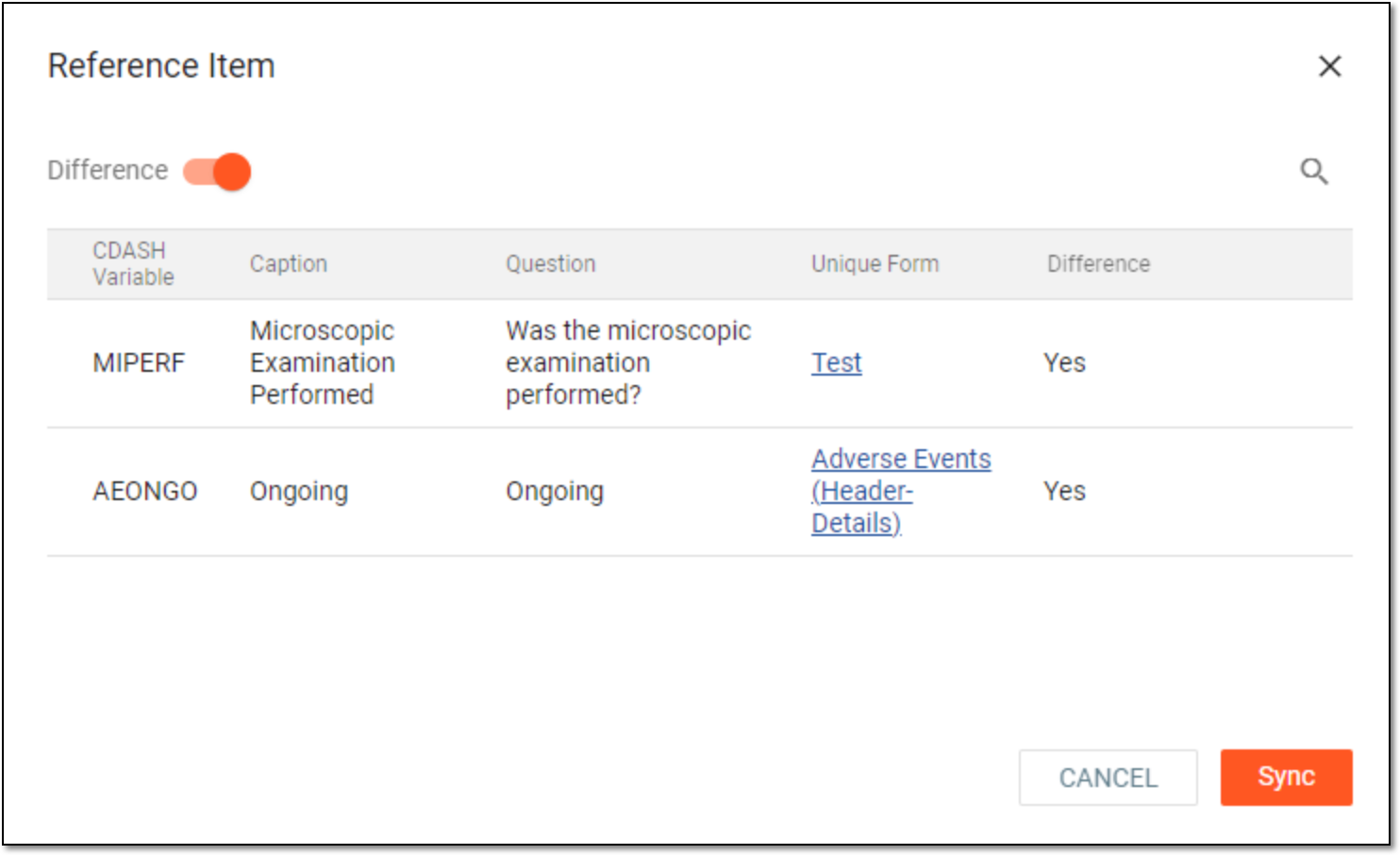 Syncing codelist items