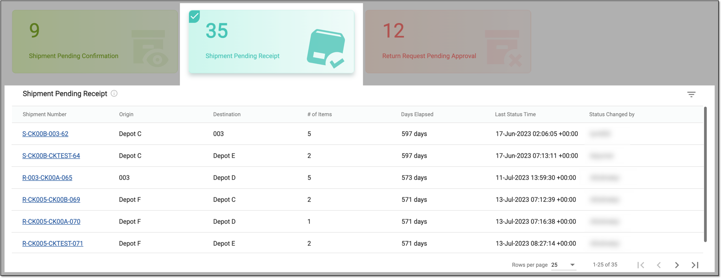 Viewing shipments pending receipt