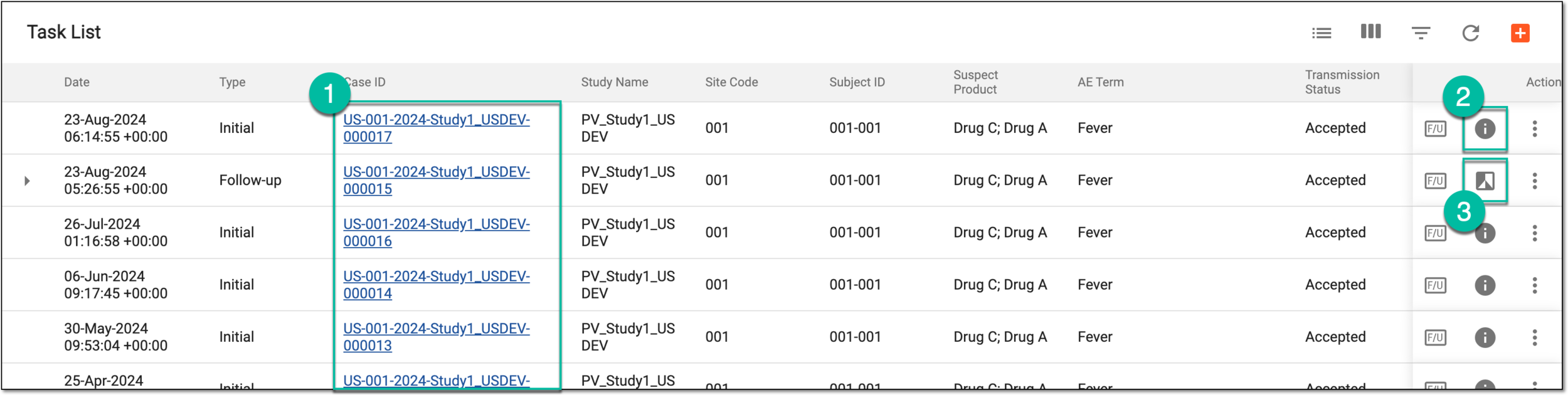 Accessing task details