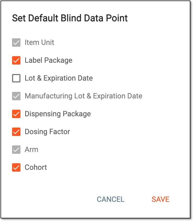 Selecting default blind data points