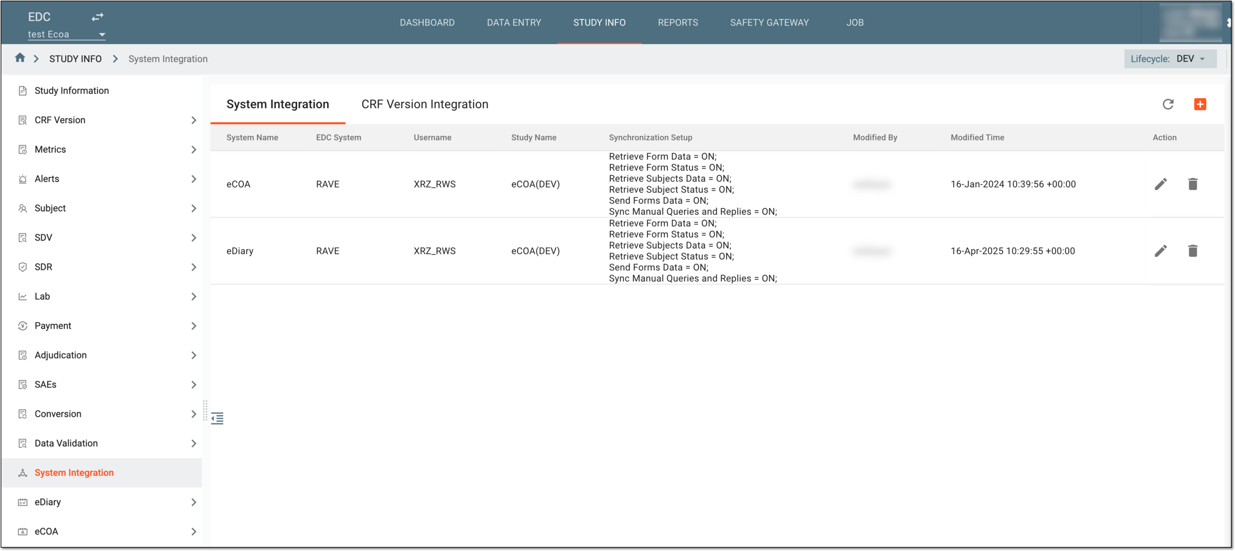 System integrations in eClinical EDC