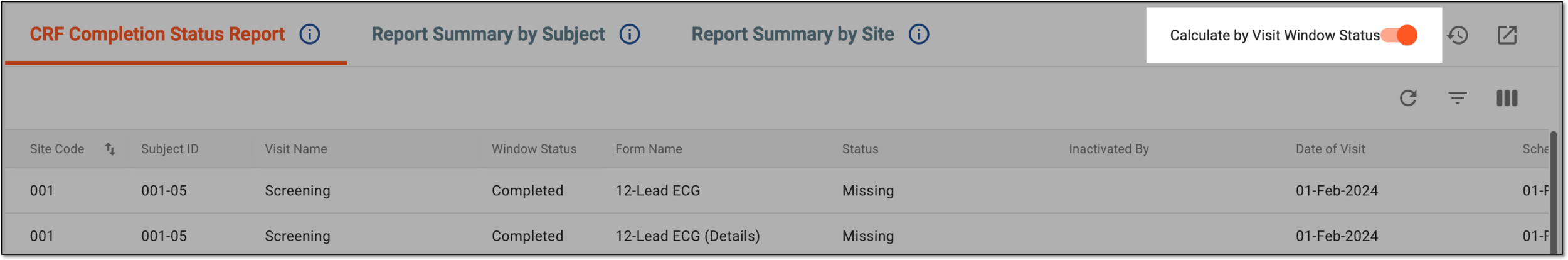Locating visit window calculation toggle