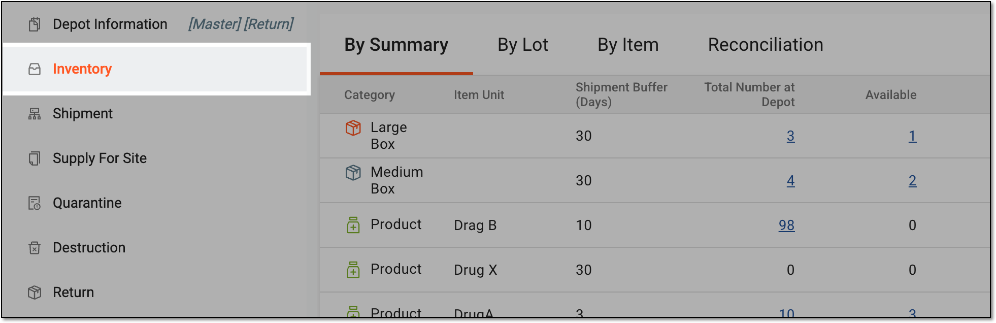Accessing depot inventory