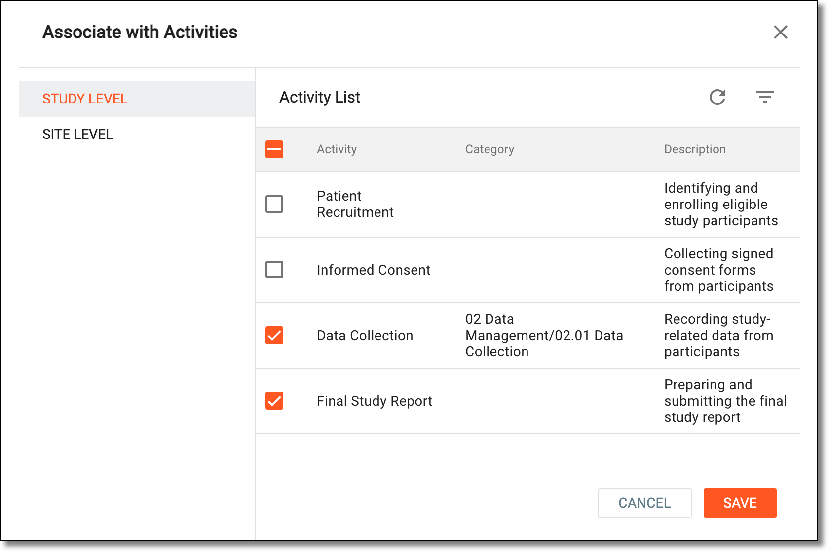 Associating activity with milestone