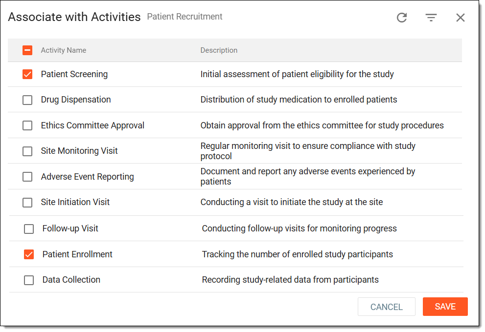 Associating activities with category