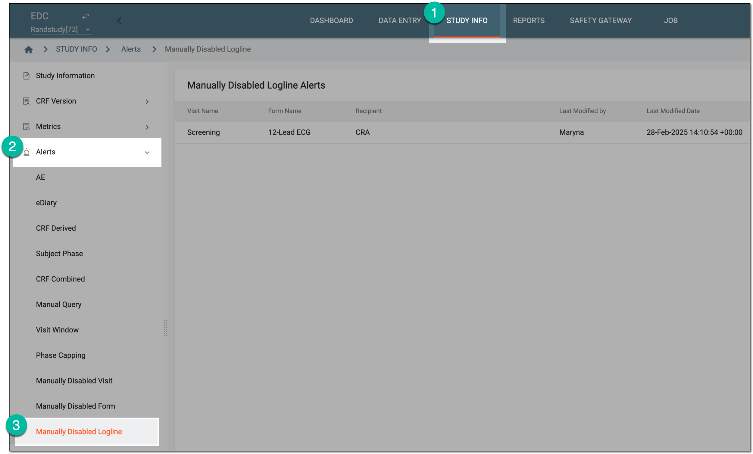 Accessing manually disabled logline alerts
