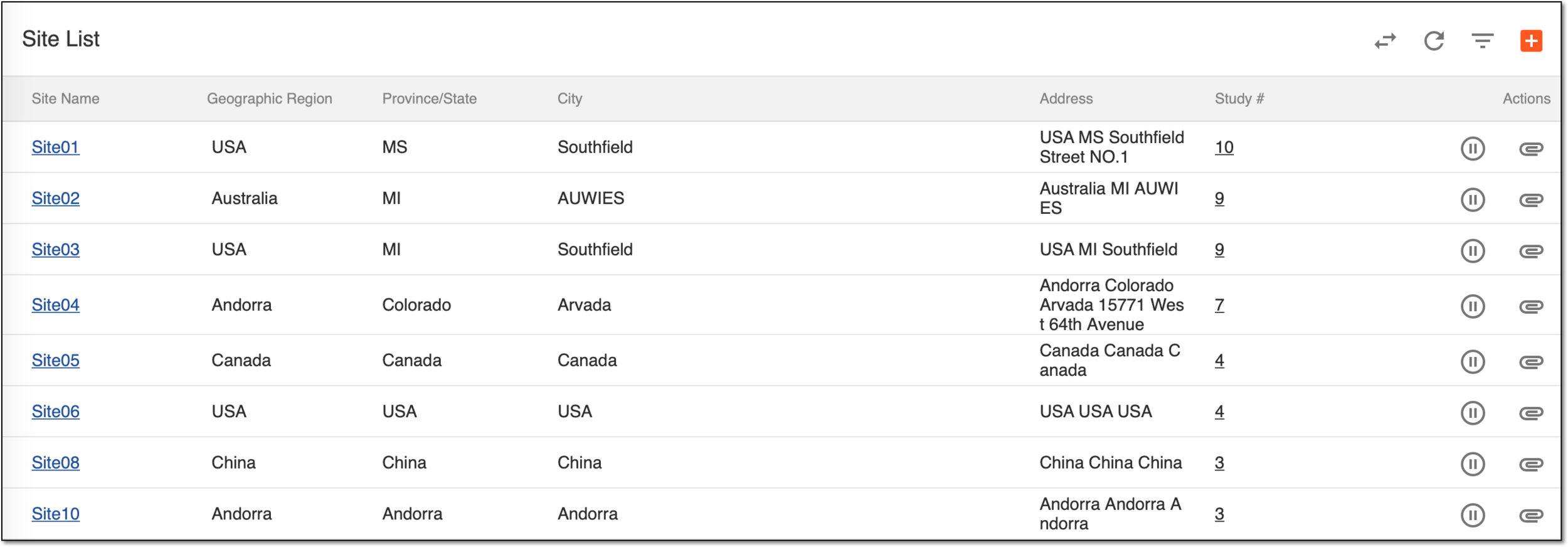 List view