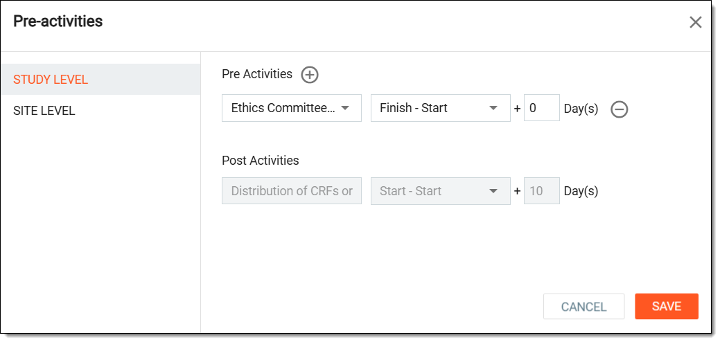 Adding pre-activity