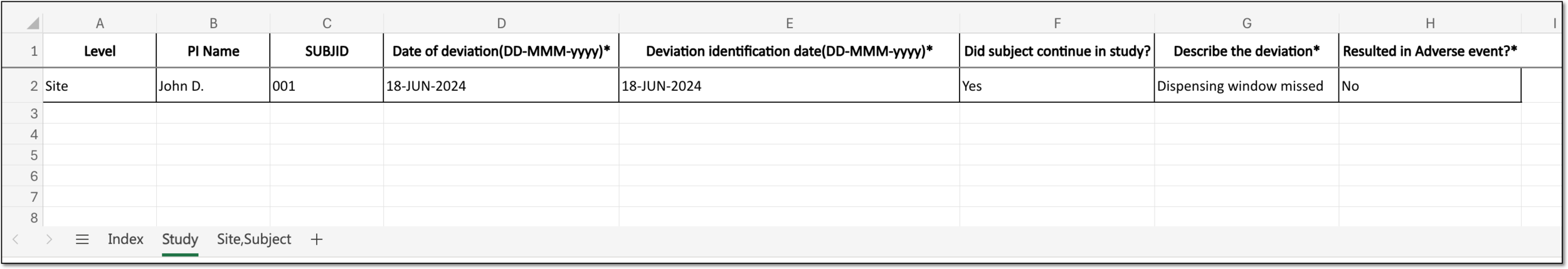 Completing PD record template file