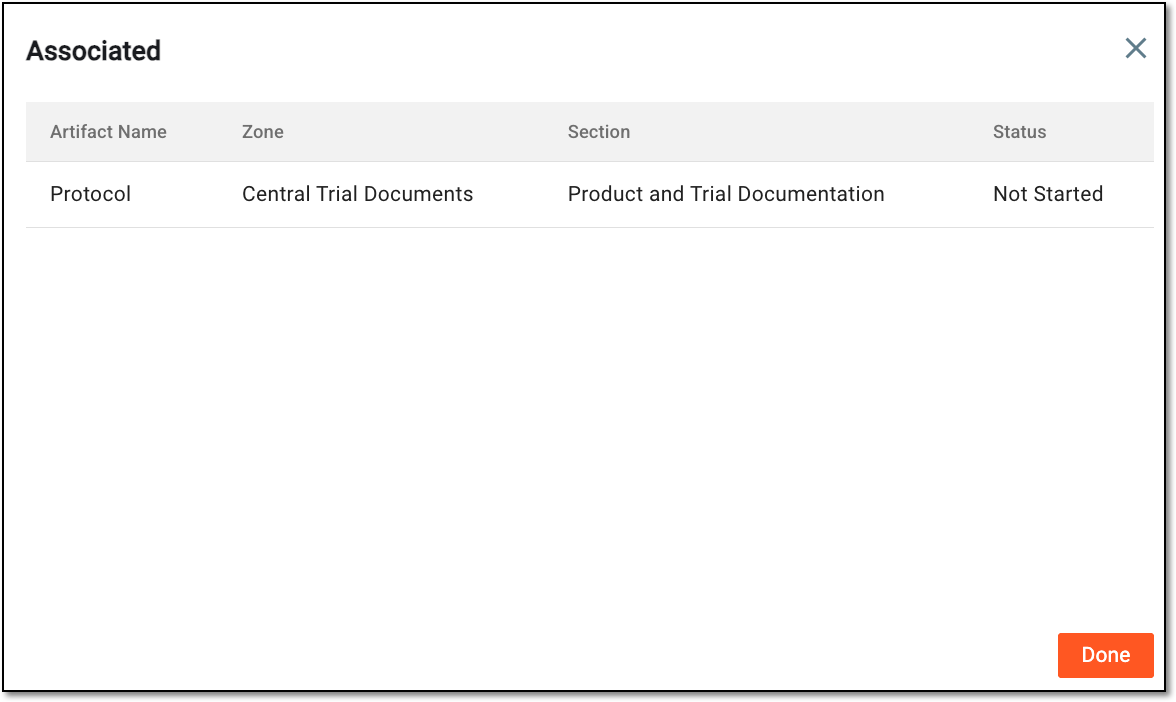 Analyzinh associated artifacts