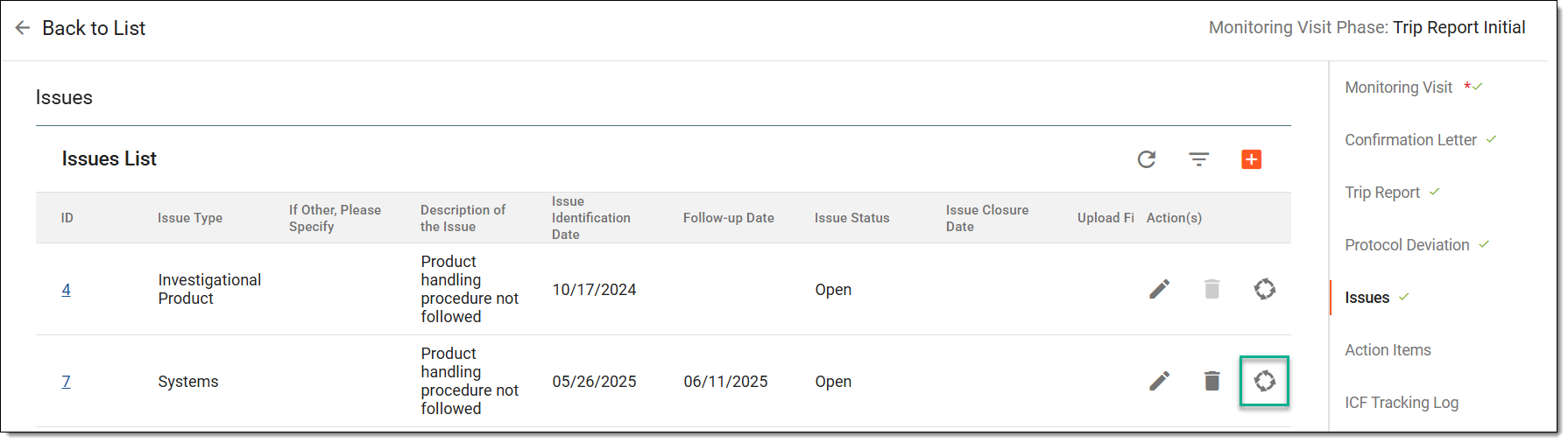 Accessing option to analyze issue lifecycle