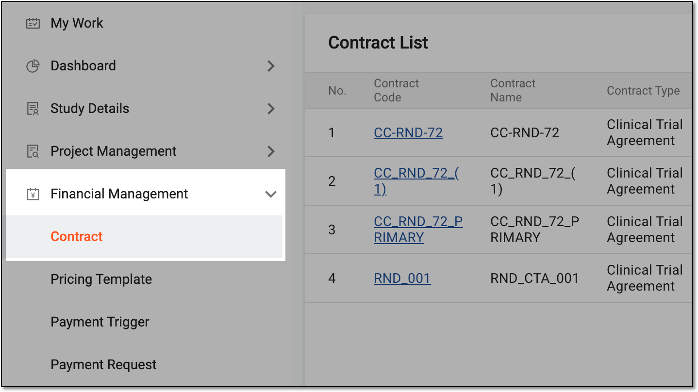 Accessing contract list