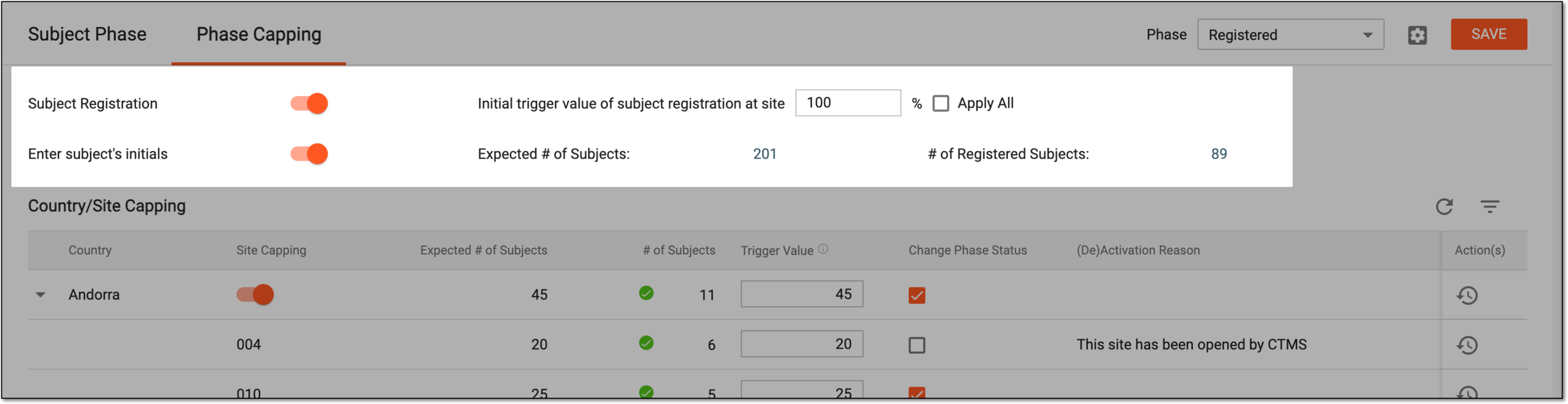 Managing study-level phase capping settings