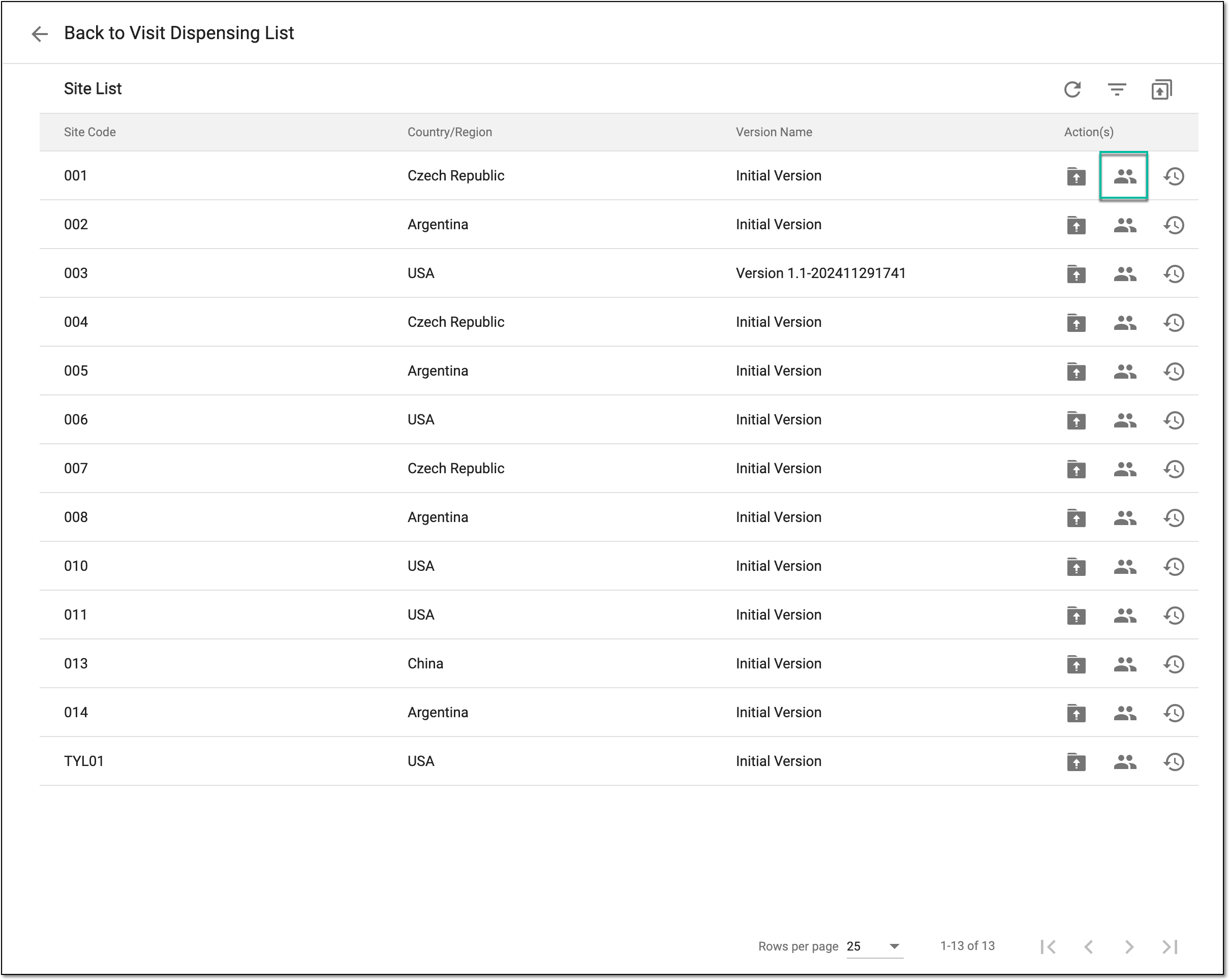 Accessing subject list