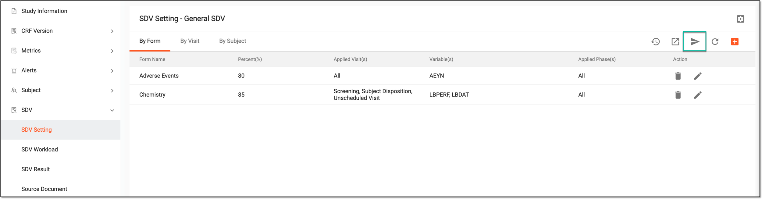 Executing SDV setting