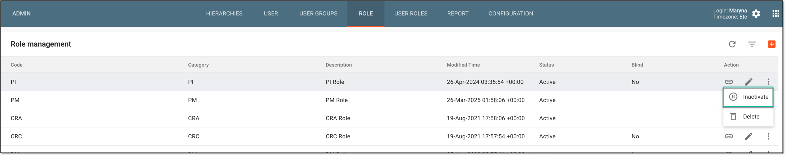Inactivating role