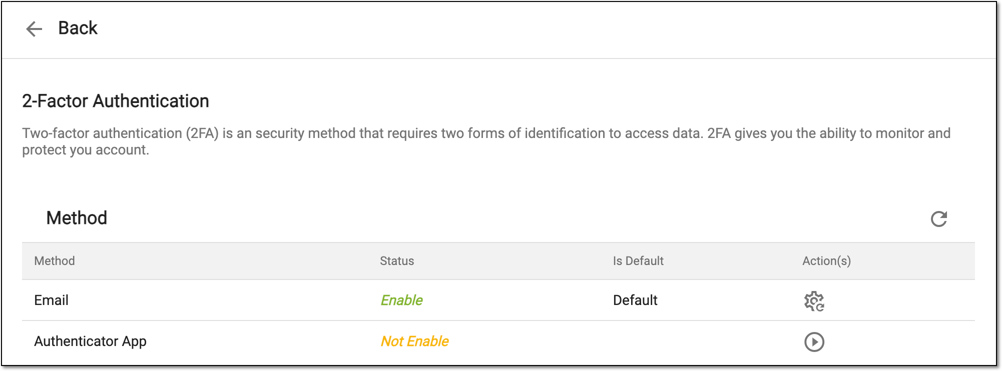 Configuring two-factor authentication