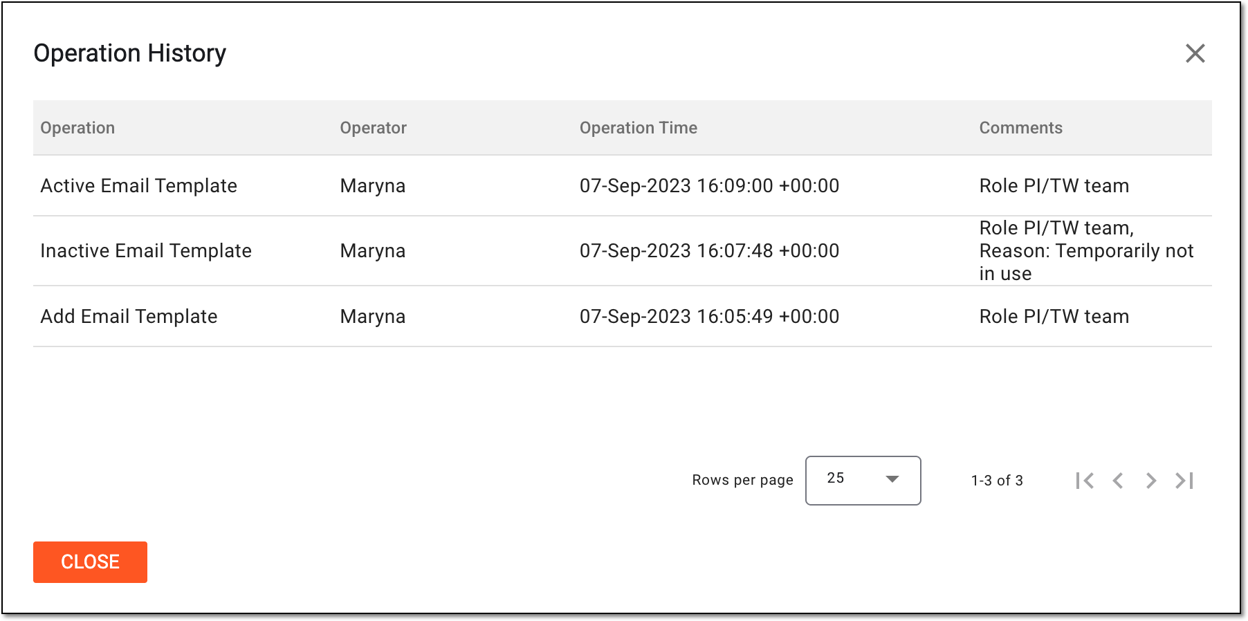 Analyzing operation history for email template