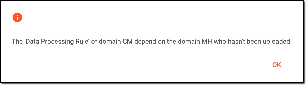 Preprocessing cannot start because of missing data file
