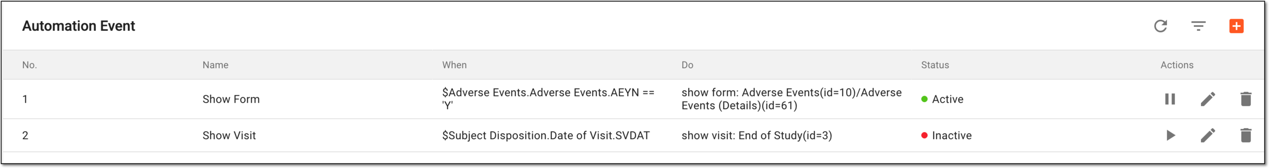 Activating or inactivating automation event