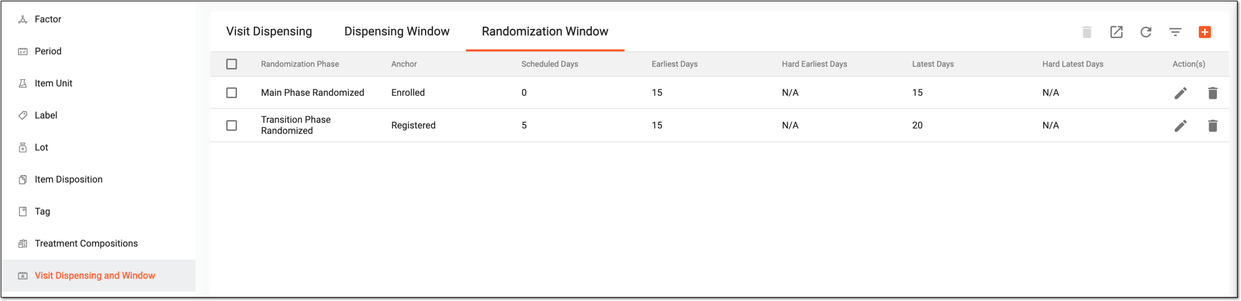 Randomization window list