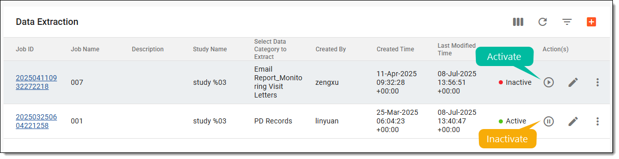 Activating or inactivating data extraction job