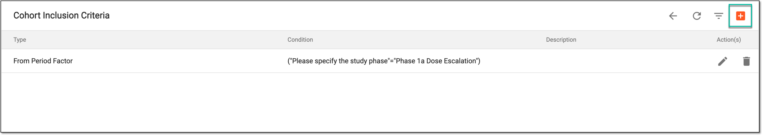 Adding new cohort inclusion criteria