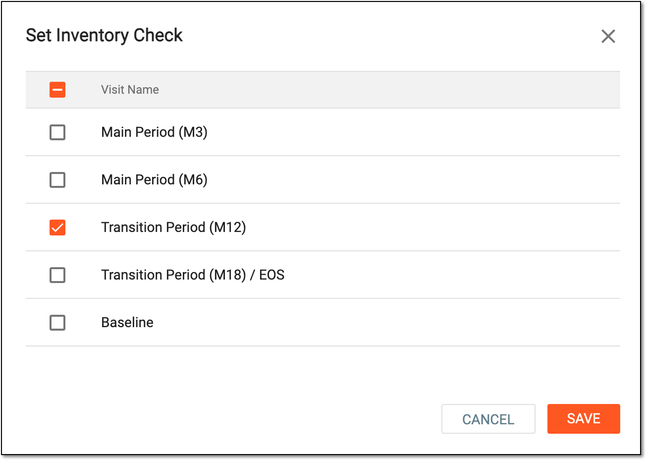 Setting inventory check for visit
