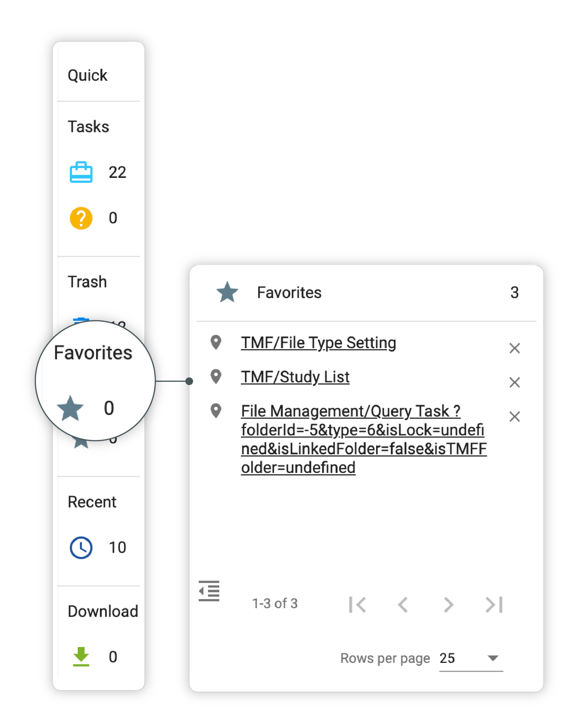 Favorites option