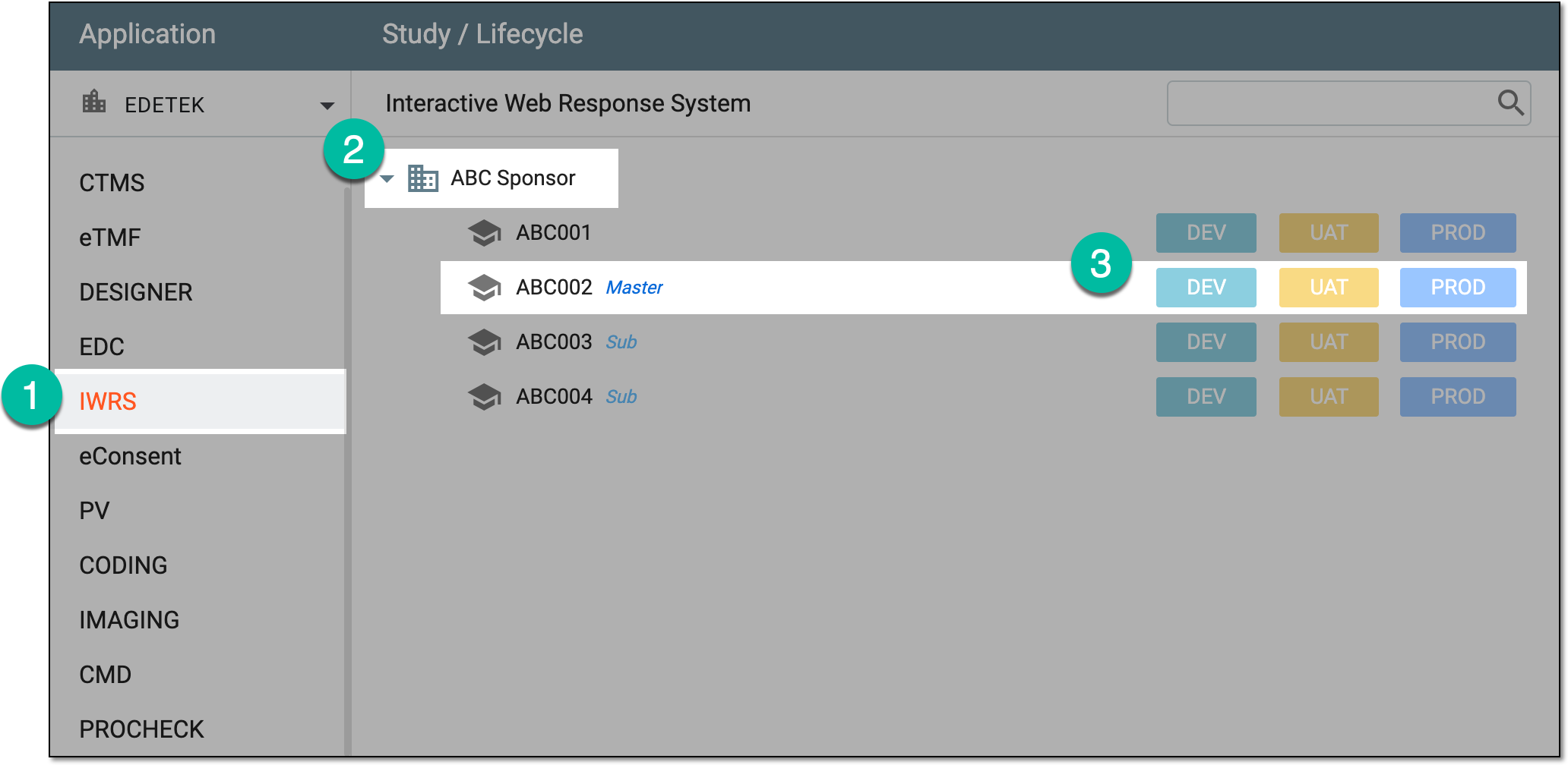 Accessing study-level application