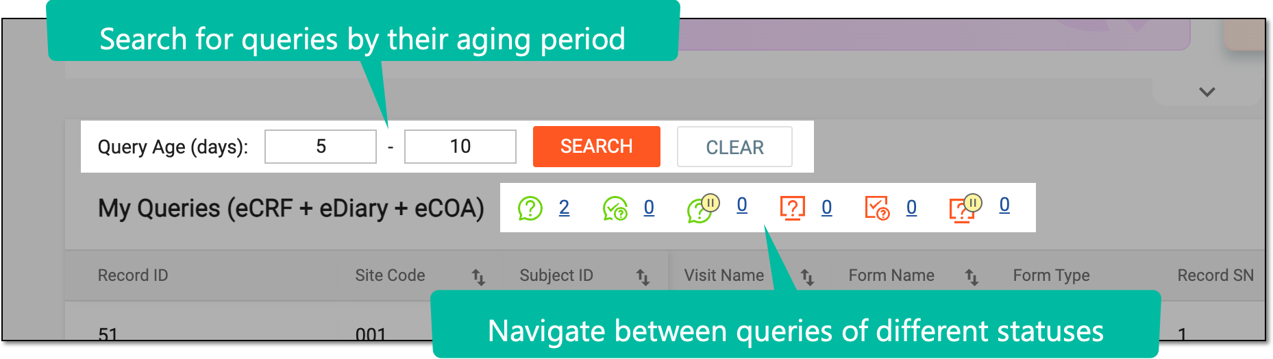Locating queries