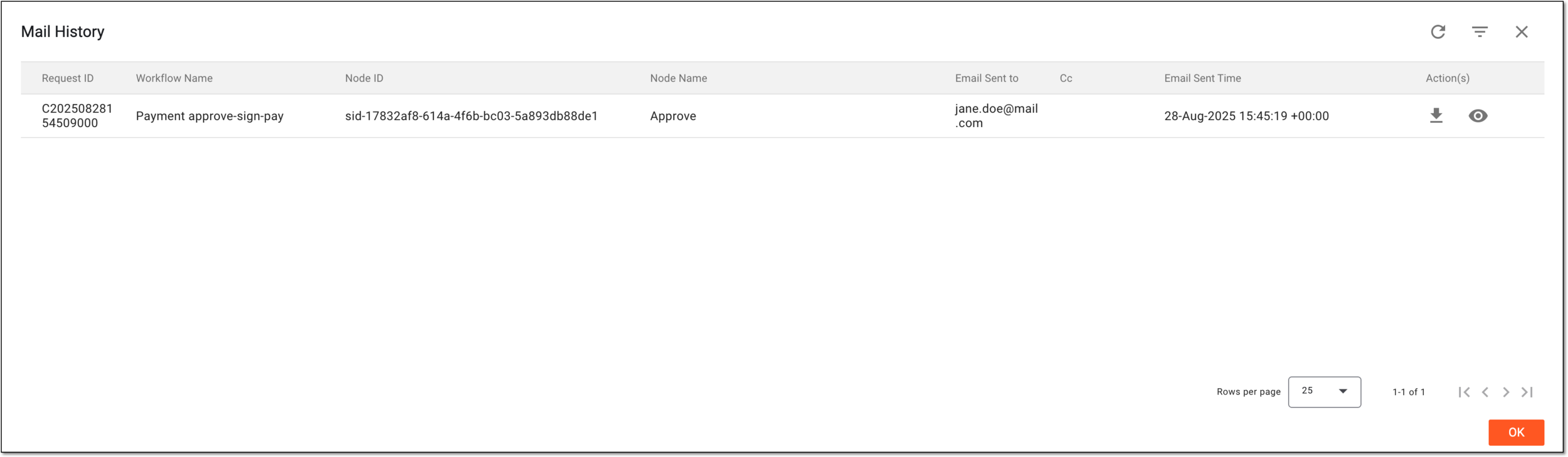 Analyzing history of emails sent for payment requests