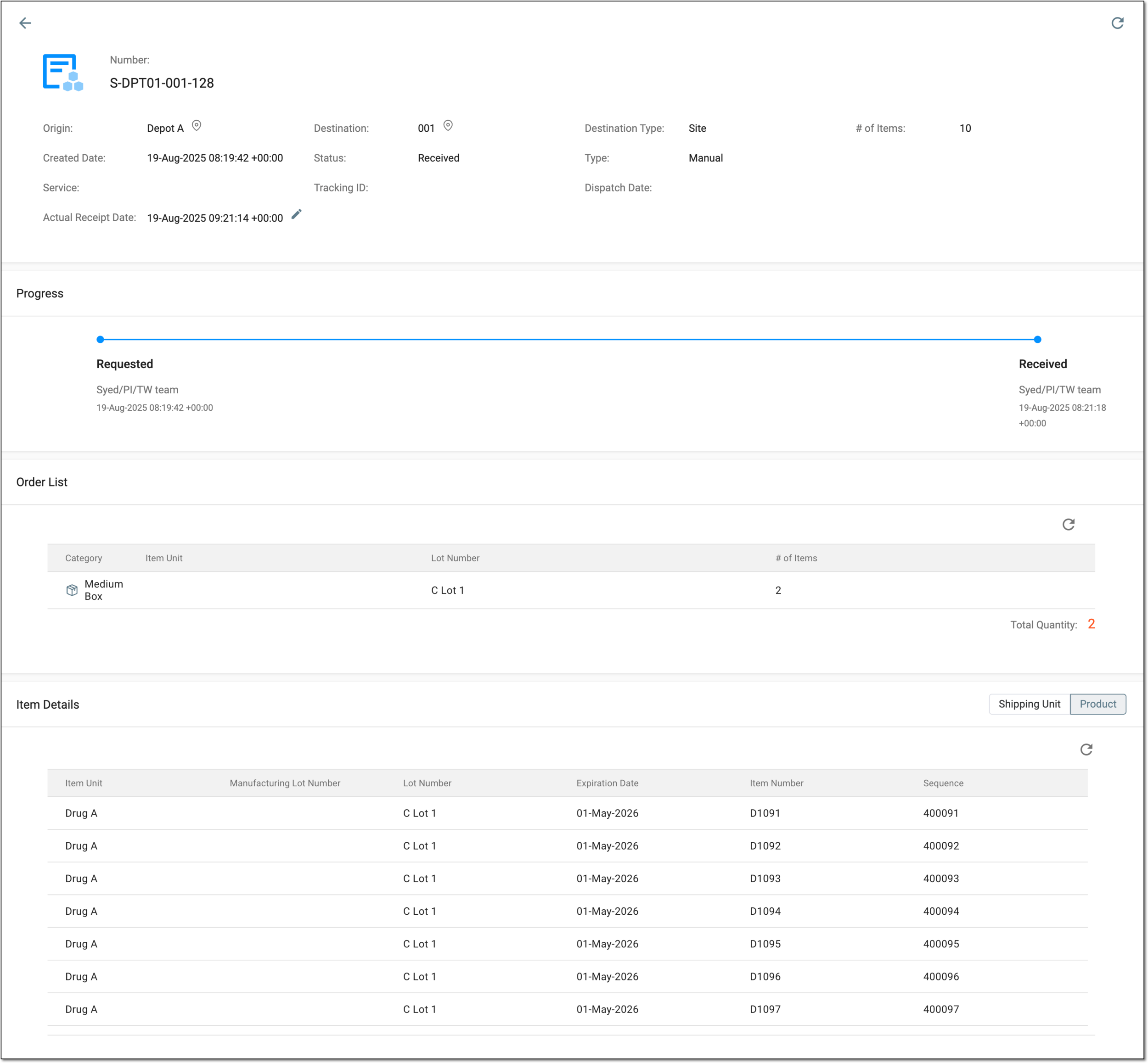 Analyzing site shipment details