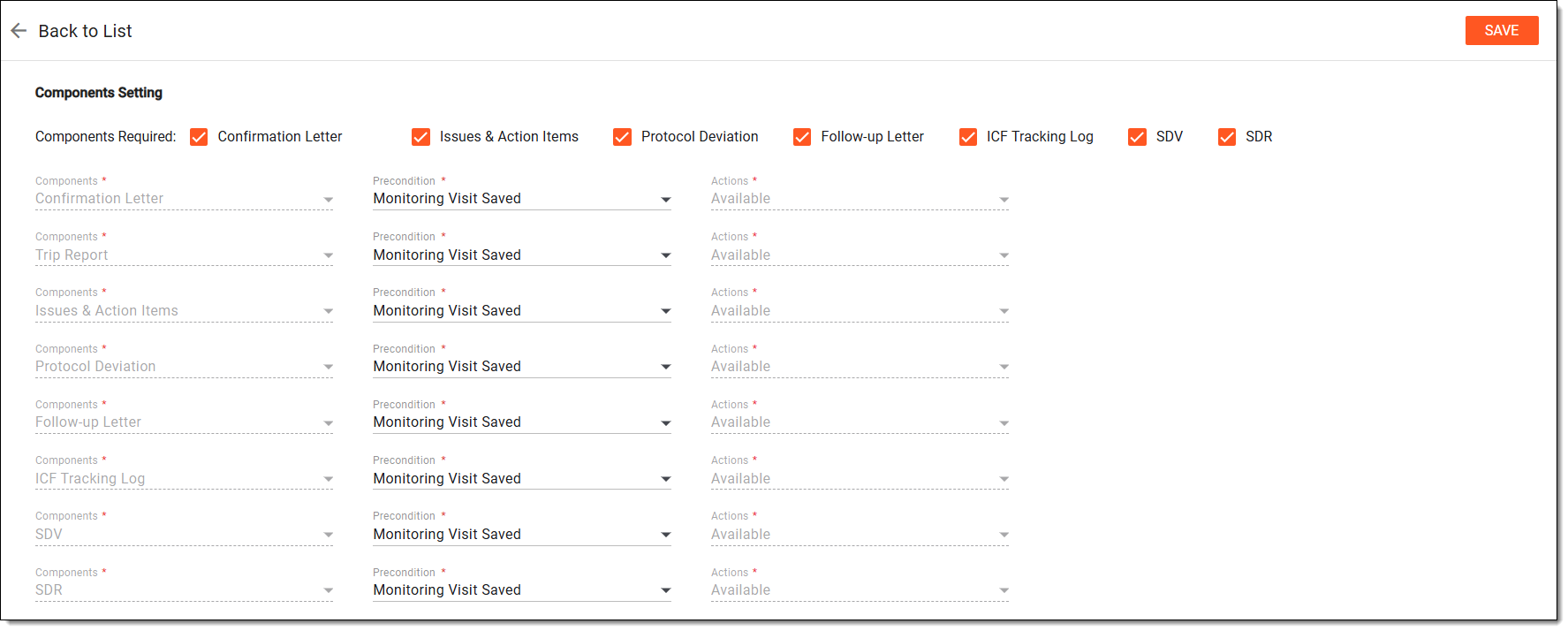 Defining components settings. Monitoring configurations