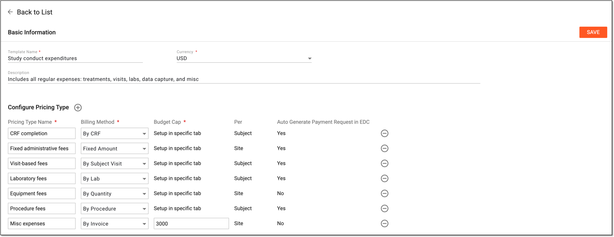 Configuring pricing template details