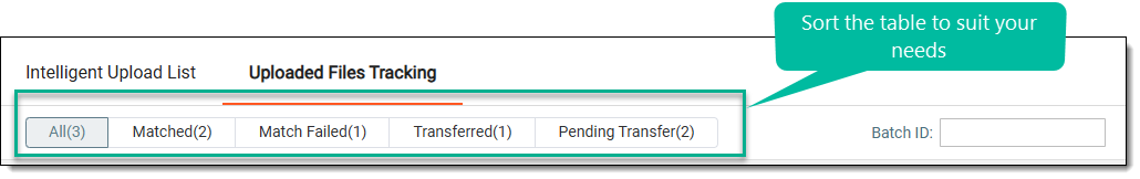 Sorting report by file transfer status
