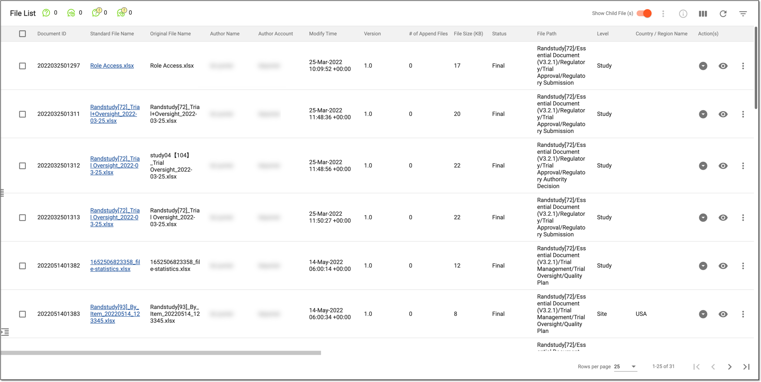 File list of essential documents