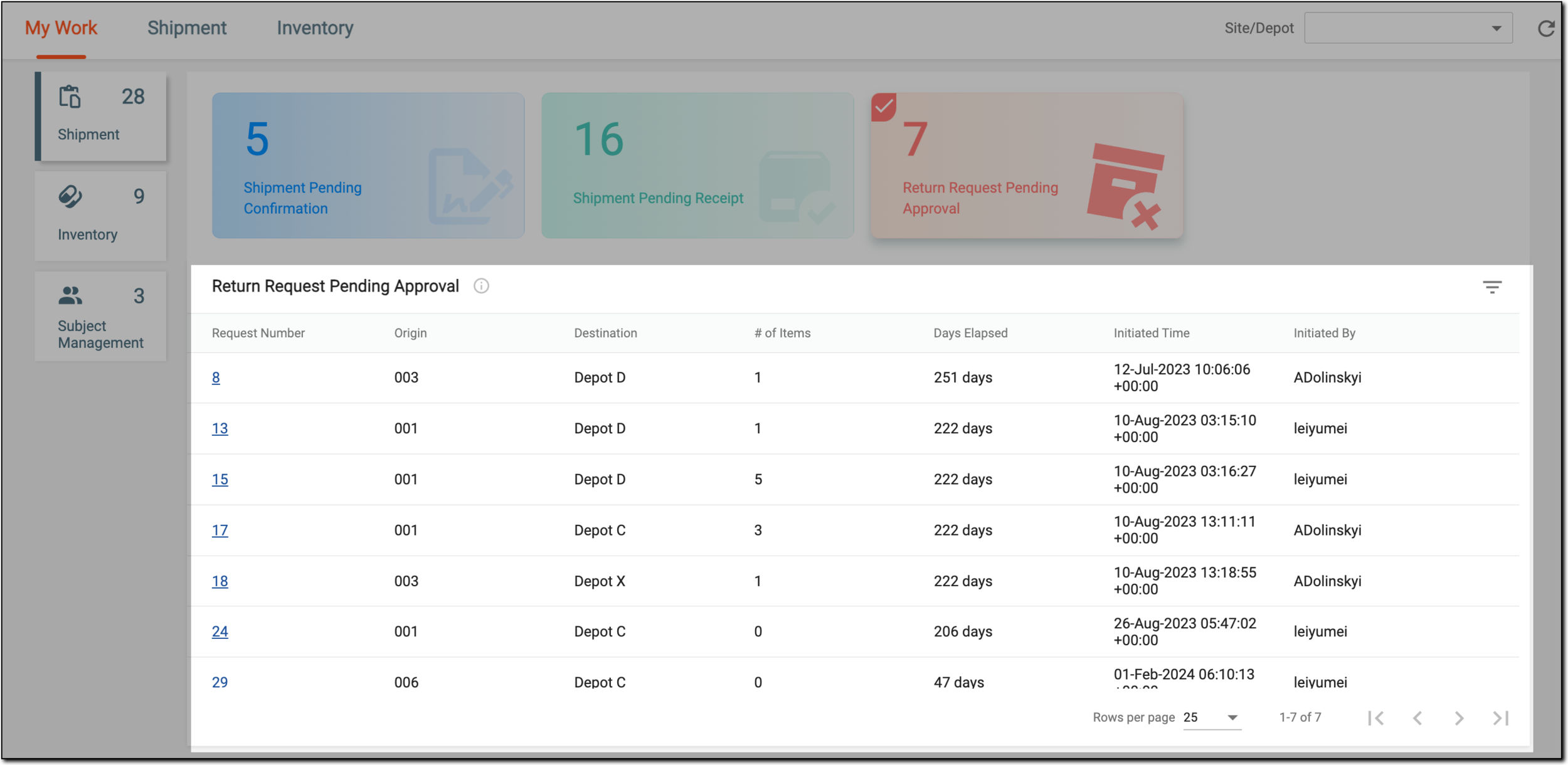 Viewing return requests pending approval