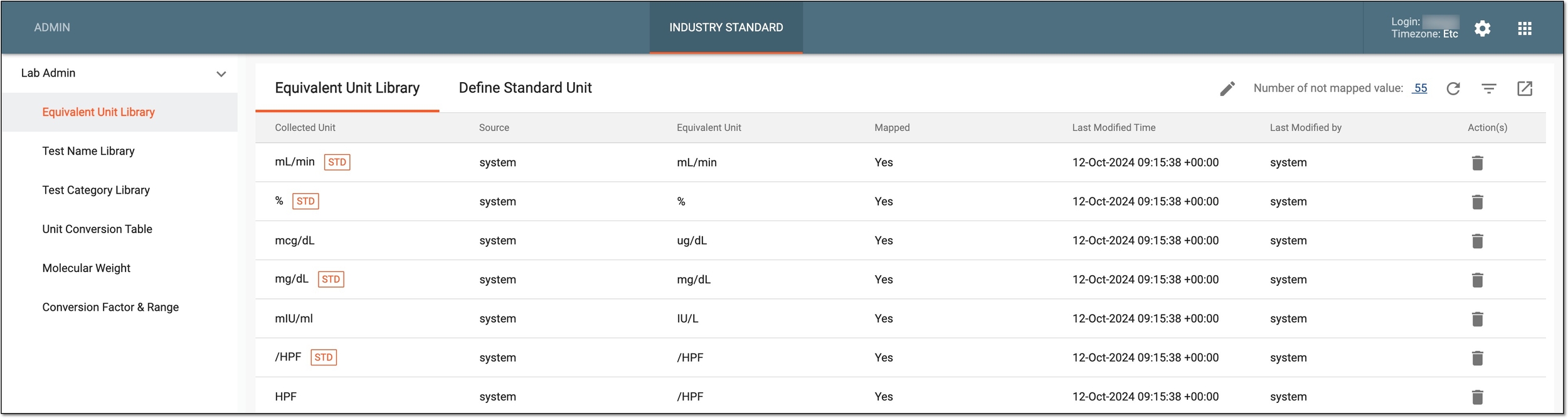 Lab Admin module