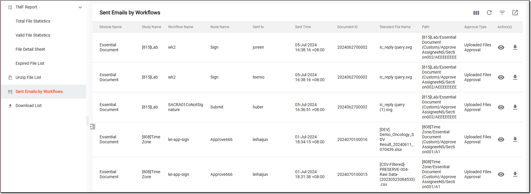 Viewing emails sent by workflows