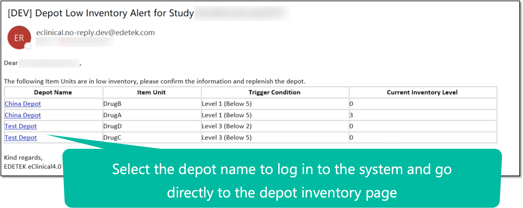 Depot low inventory alert email example