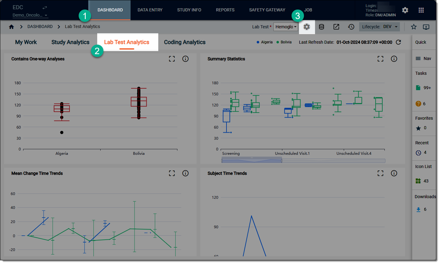 Accessing lab test analytics settings