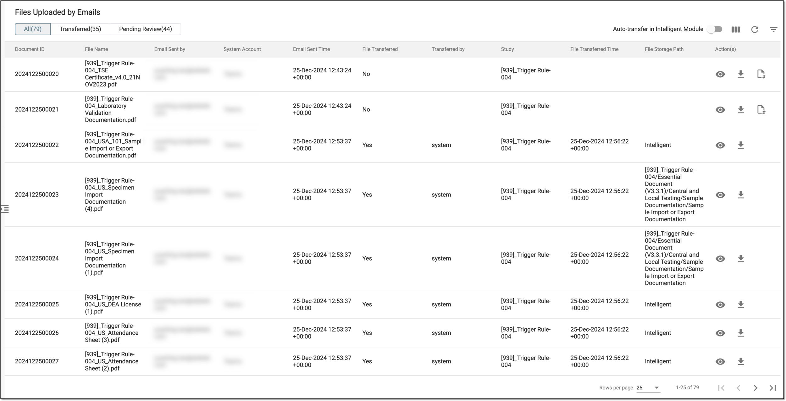 Analyzing files uploaded from emails and their details
