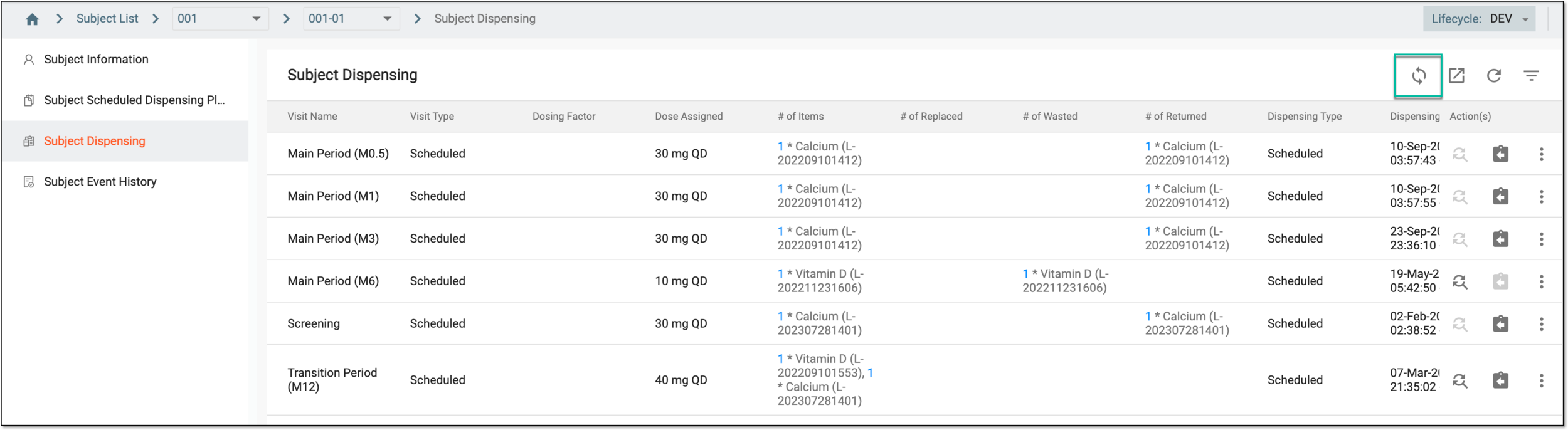 Syncing subject dispensing data to EDC